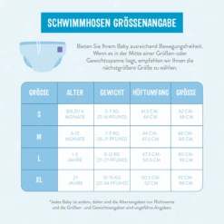 Bambino Mio Schwimmwindel Wiederverwendbar, Supernova Stern 21 Bambino Mio Schwimmwindel Wiederverwendbar, Supernova Stern -Günstiges Pflege Nest Geschäft bambino mio schwimmwindel wiederverwendbar supernova stern a368489 10