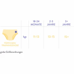 Bambino Mio Töpfchen-Trainingshose, Junge Mixed Dino, 5er Packung -Günstiges Pflege Nest Geschäft bambino mio toepfchen trainingshose junge mixed dino 5er packung a355843 3