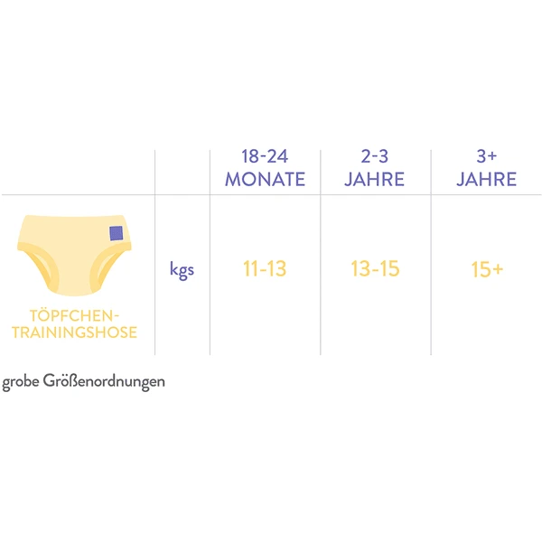 Bambino Mio Töpfchen-Trainingshose, Tagträumer, 3er Packung 7 Bambino Mio Töpfchen-Trainingshose, Tagträumer, 3er Packung – Bild 7