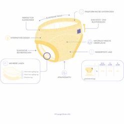 Bambino Mio Töpfchen-Trainingshose, Tigerisch Gut, 3er Packung -Günstiges Pflege Nest Geschäft bambino mio toepfchen trainingshose tigerisch gut 3er packung a355826 3